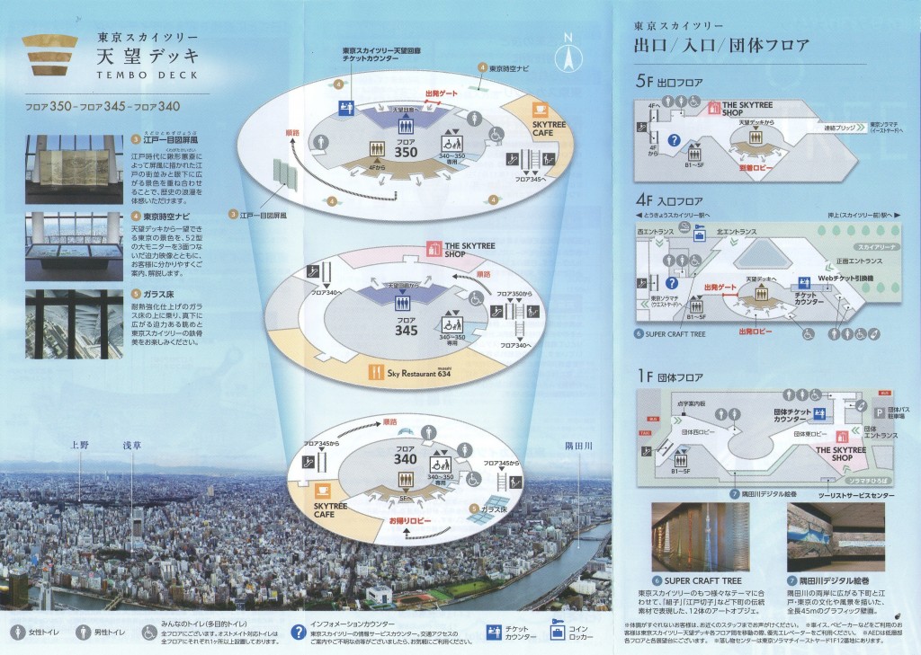 展望デッキガイド